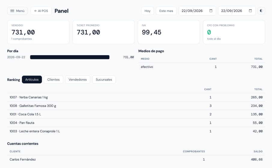 MercurioBOX: panel del día con ventas, ticket promedio, medios de pago y rankings