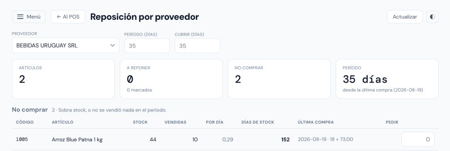 MercurioBOX: reposición por proveedor, qué reponer y qué no comprar
